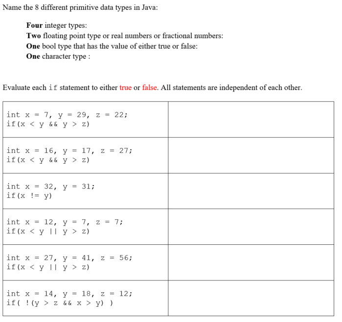 Solved Name the 8 different primitive data types in Java: | Chegg.com