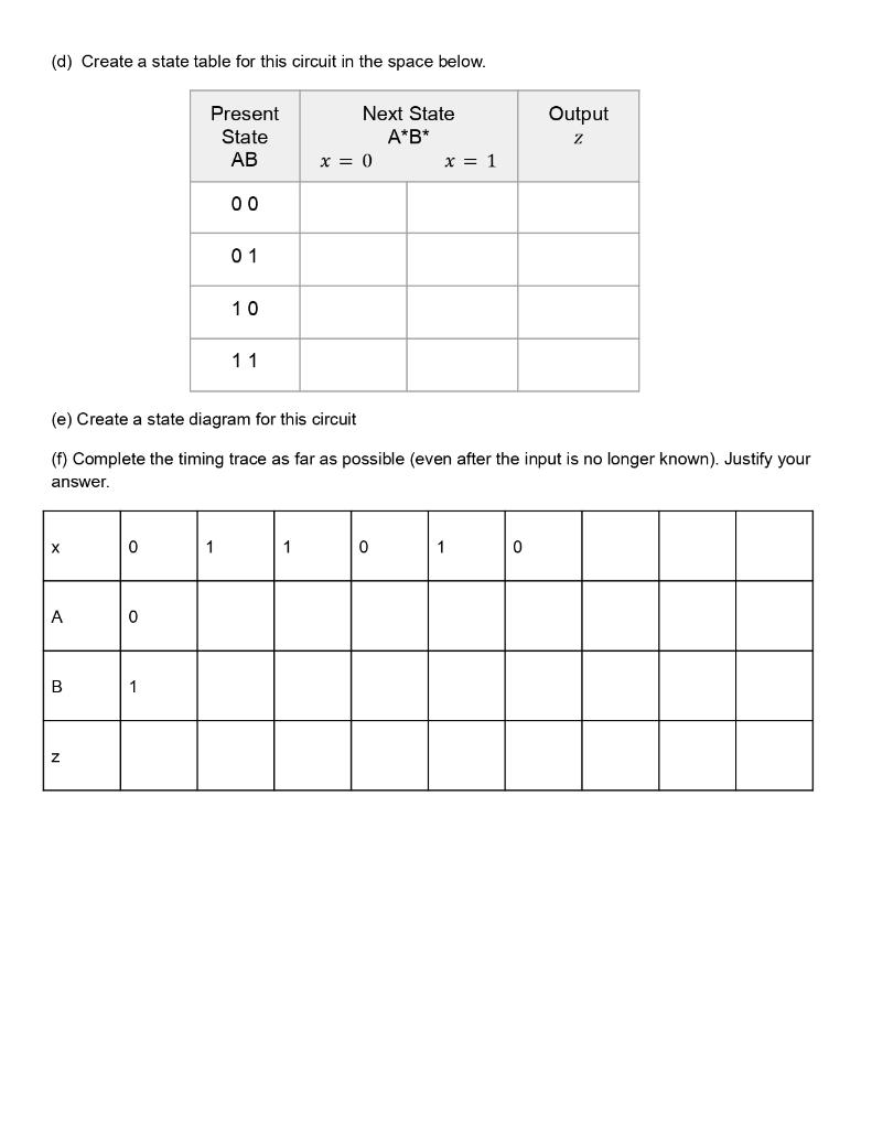 Solved 1 Find the next state equations and complete the | Chegg.com