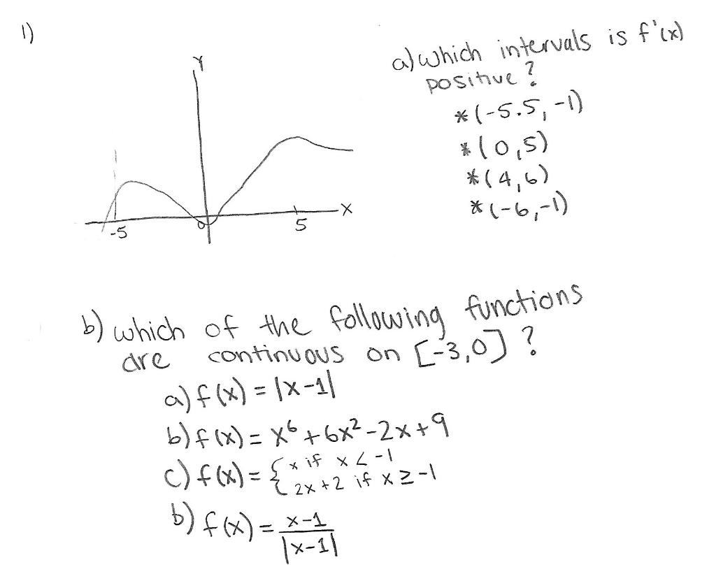 Solved 1 A Which Intervals Is F X Positive 5 5 Chegg Com