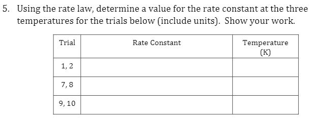1. Compare the average rate from trials 1 and 2 to | Chegg.com