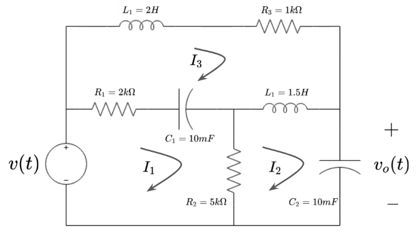 Solved Which of the following equations correctly represents | Chegg.com