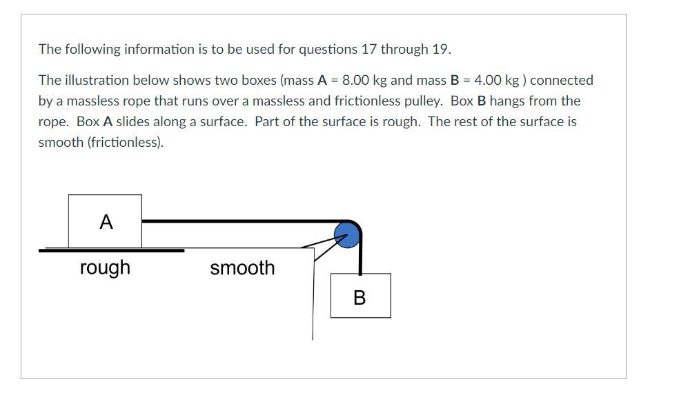Solved When the sliding of box A transitions from the rough | Chegg.com