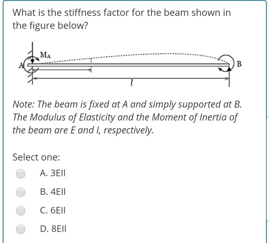 What is the stiffness factor for the beam shown in the figure below? Note: The beam is fixed at A and simply supported at B.