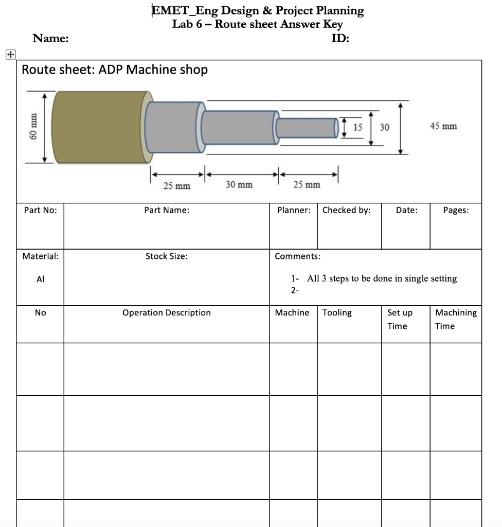EMET_Eng Design \& Project Planning Lab 6 - Route | Chegg.com