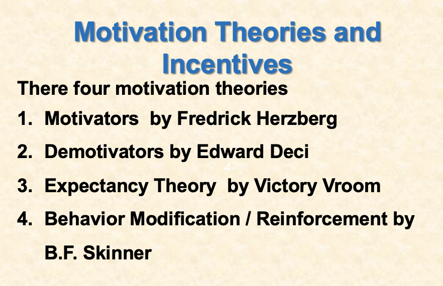 Solved Motivation Theories And Incentives There Four | Chegg.com