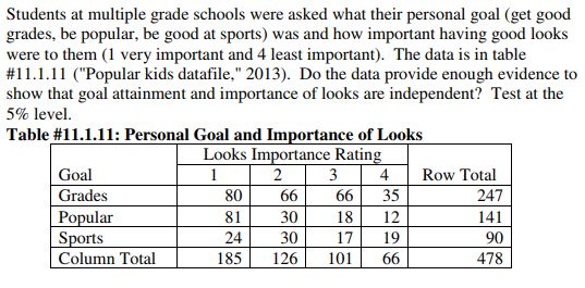 why-are-good-grades-important-article-why-good-grades-are-important-to-start-a-successful