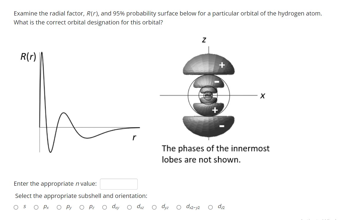 Solved Examine the radial factor, R(r), and 95\% probability | Chegg.com