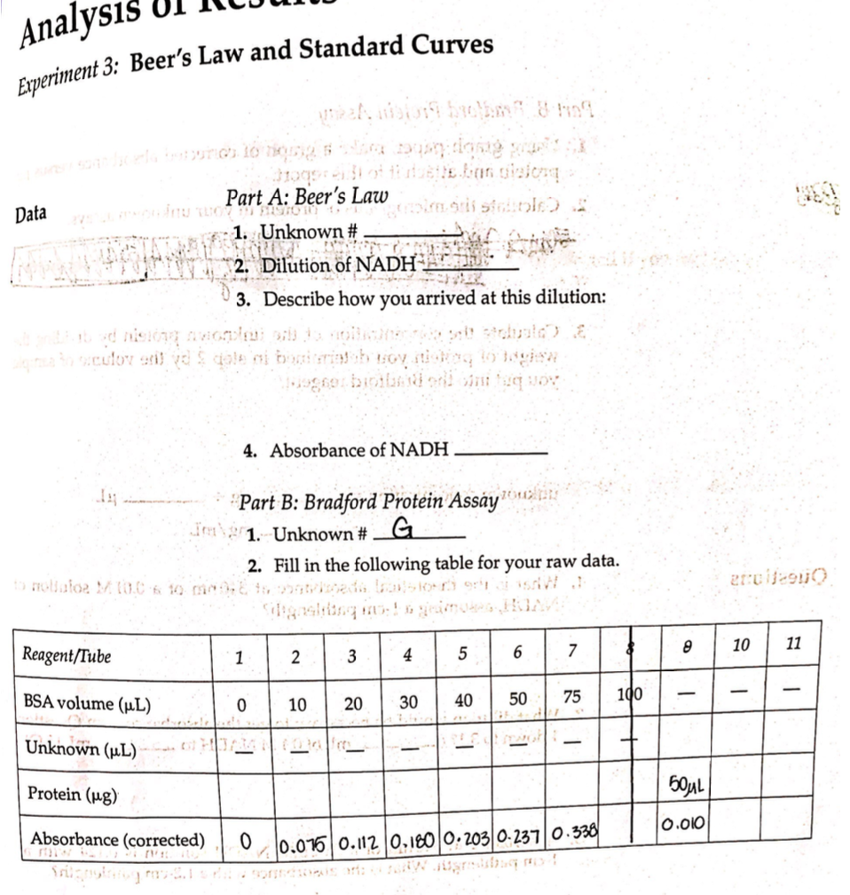 Analysi Experiment 3 Beer's Law and Standard Curves