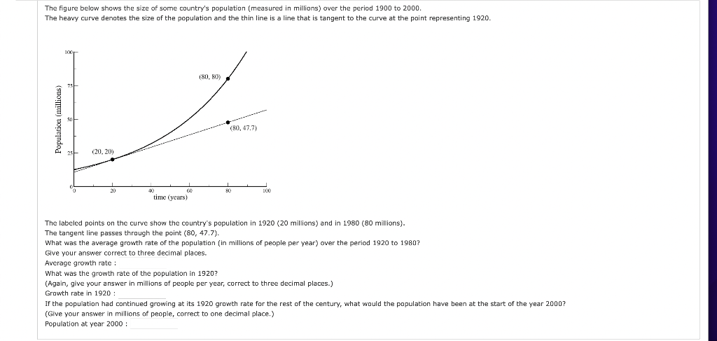 solved-the-figure-below-shows-the-size-of-some-country