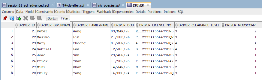 Solved THE DATABASE NAME IS 'OSL' (IE. 'OLS.TRIP') Create an | Chegg.com