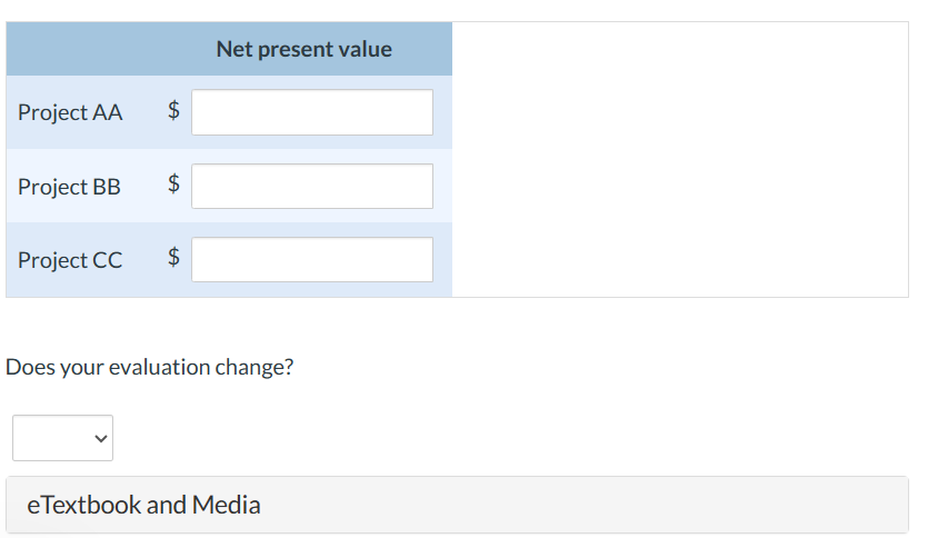 Solved Net present valueProject AA $Project BB $Project CC | Chegg.com