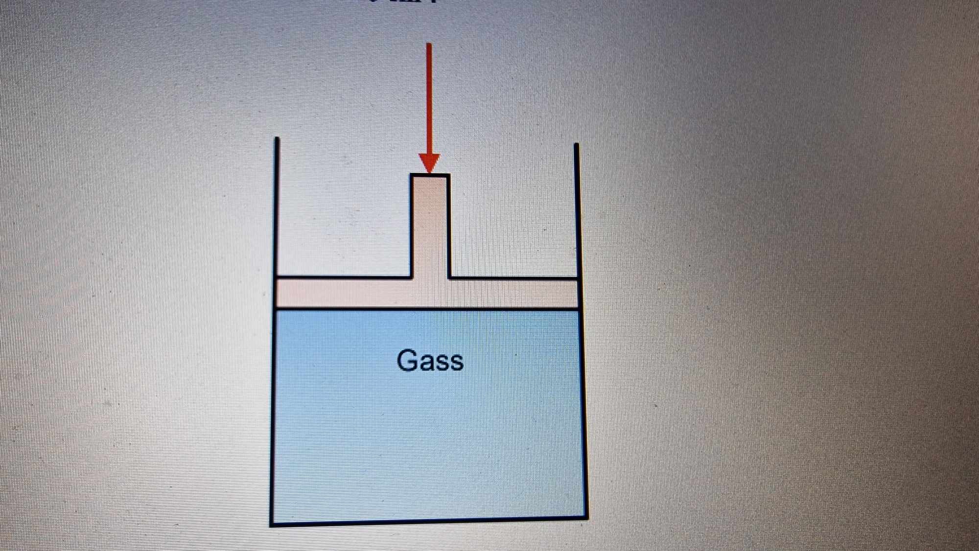Solved A gas is compressed by a piston in a cylinder, as