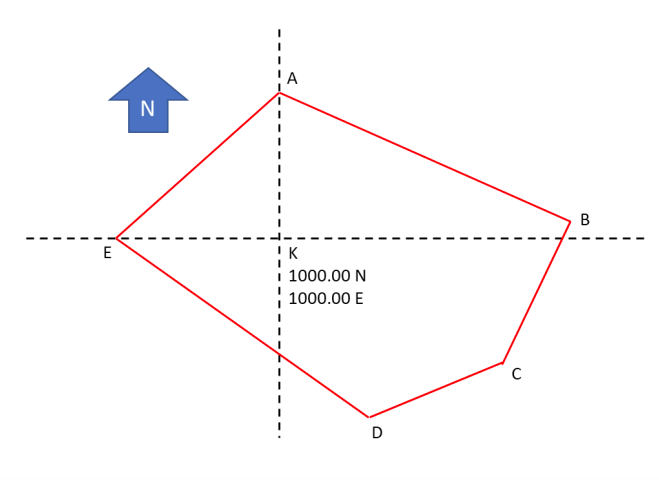 Solved A total station was set up at control station K, | Chegg.com