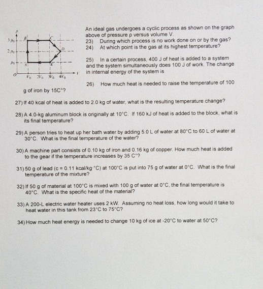 Solved An Ideal Gas Undergoes A Cyclic Process As Shown O Chegg Com