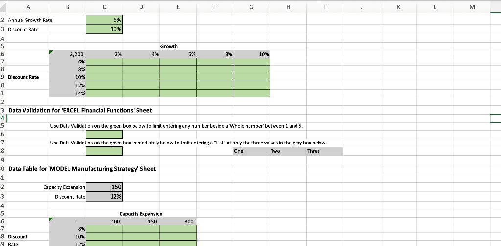 Data Validation for 'EXCEL Financial Functions' Sheet | Chegg.com