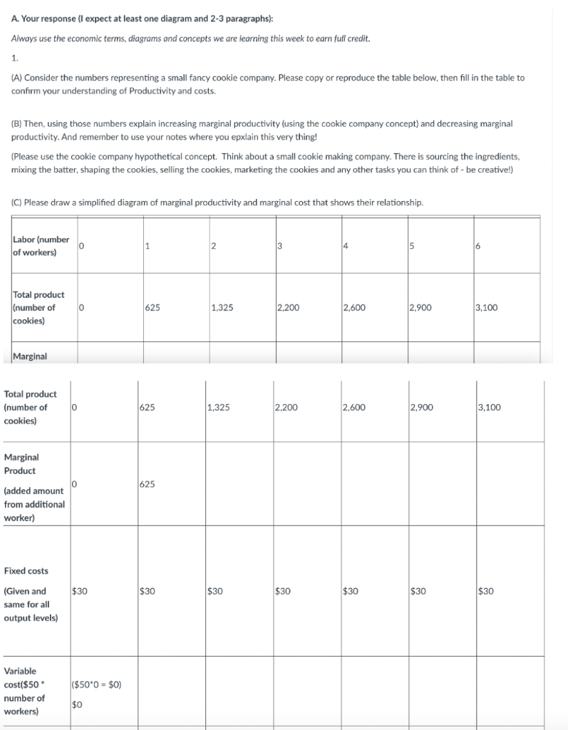Solved Tip Marginal cost can be calculated using the