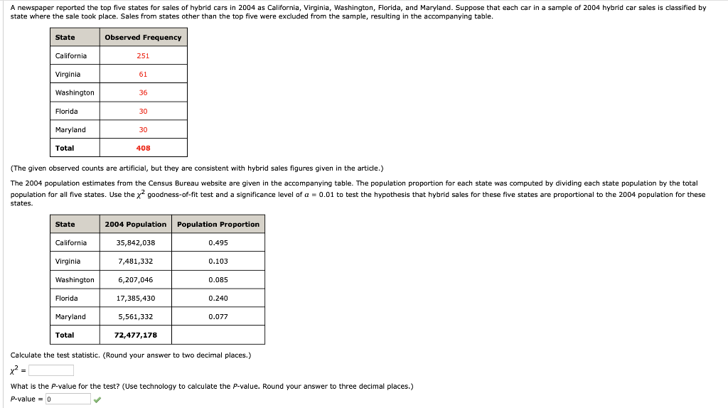 Solved A newspaper reported the top five states for sales of