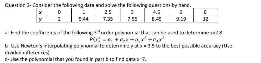 Solved Question 3- ﻿Consider the following data and solve | Chegg.com