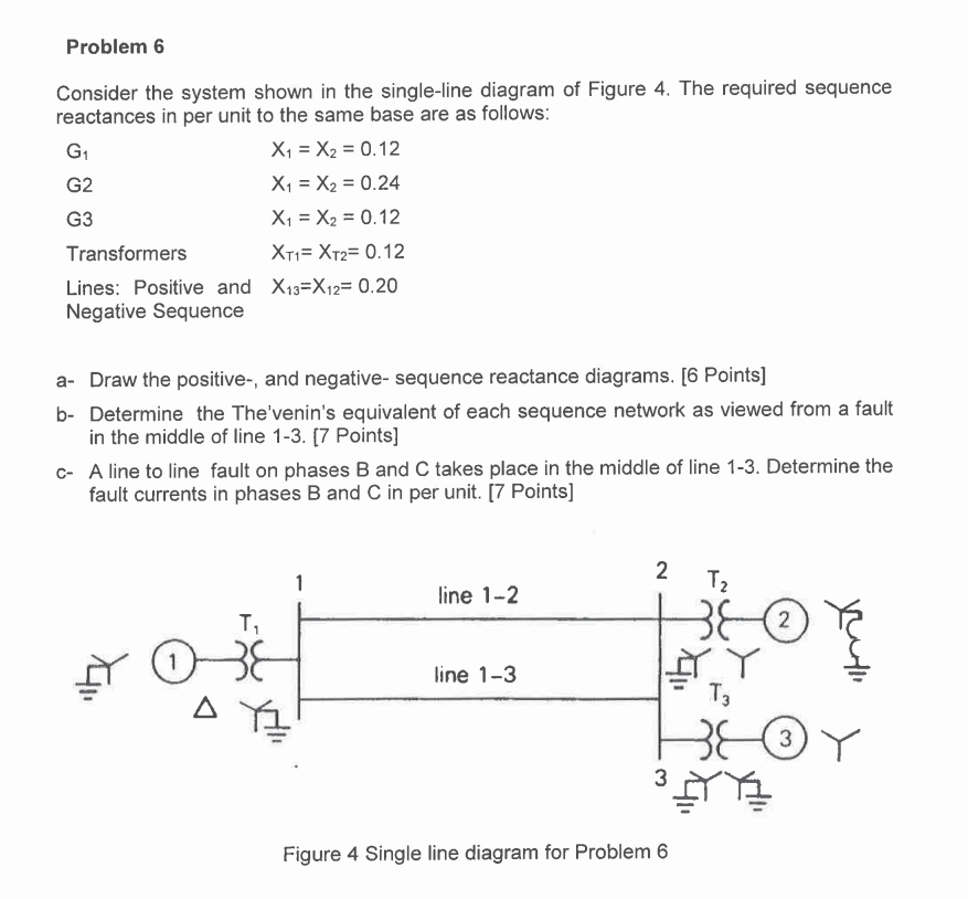 Solved Problem 6 G1 Consider the system shown in the | Chegg.com