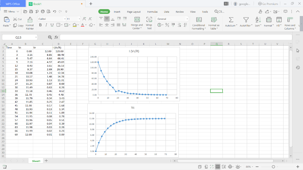 Solved 1)Using spreadsheet software of your choice, create | Chegg.com