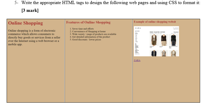 Solved 5. Write the appropriate HTML tags to design the | Chegg.com