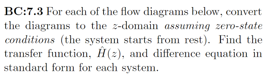 Flows for AlphaZero and AlphaDDAs. (A) Flow for vanilla AlphaZero. (B)