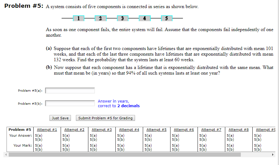 Solved Problem #5: A system consists of five components is | Chegg.com