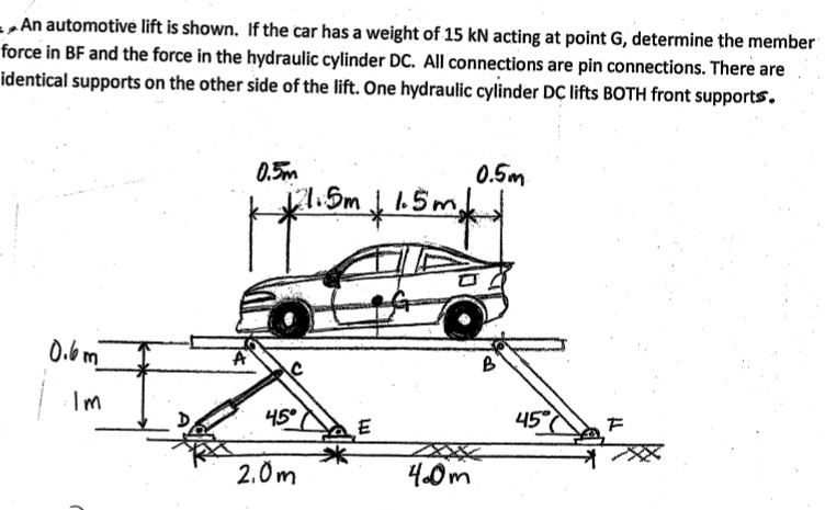 Solved An Automotive Lift Is Shown. If The Car Has A Weight | Chegg.com