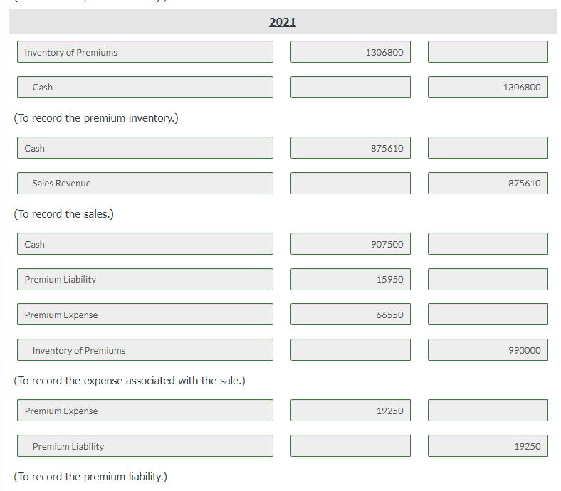 Solved Account Titles And Explanation Debit Credit 2020 | Chegg.com