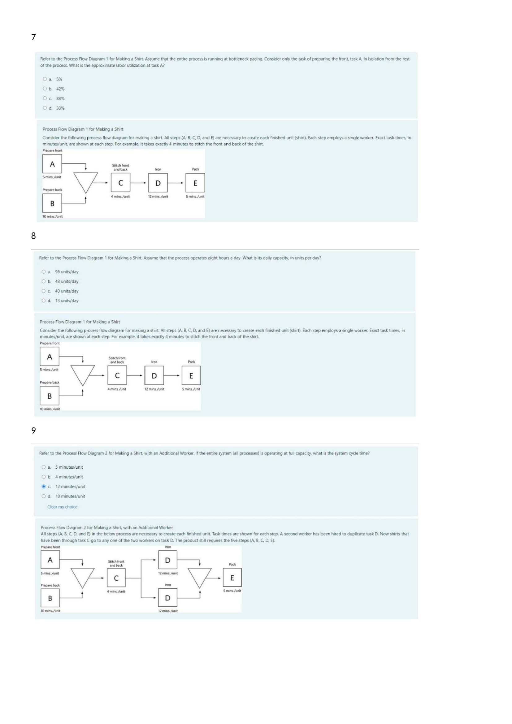 Solved of the process. What is the approximate labor | Chegg.com