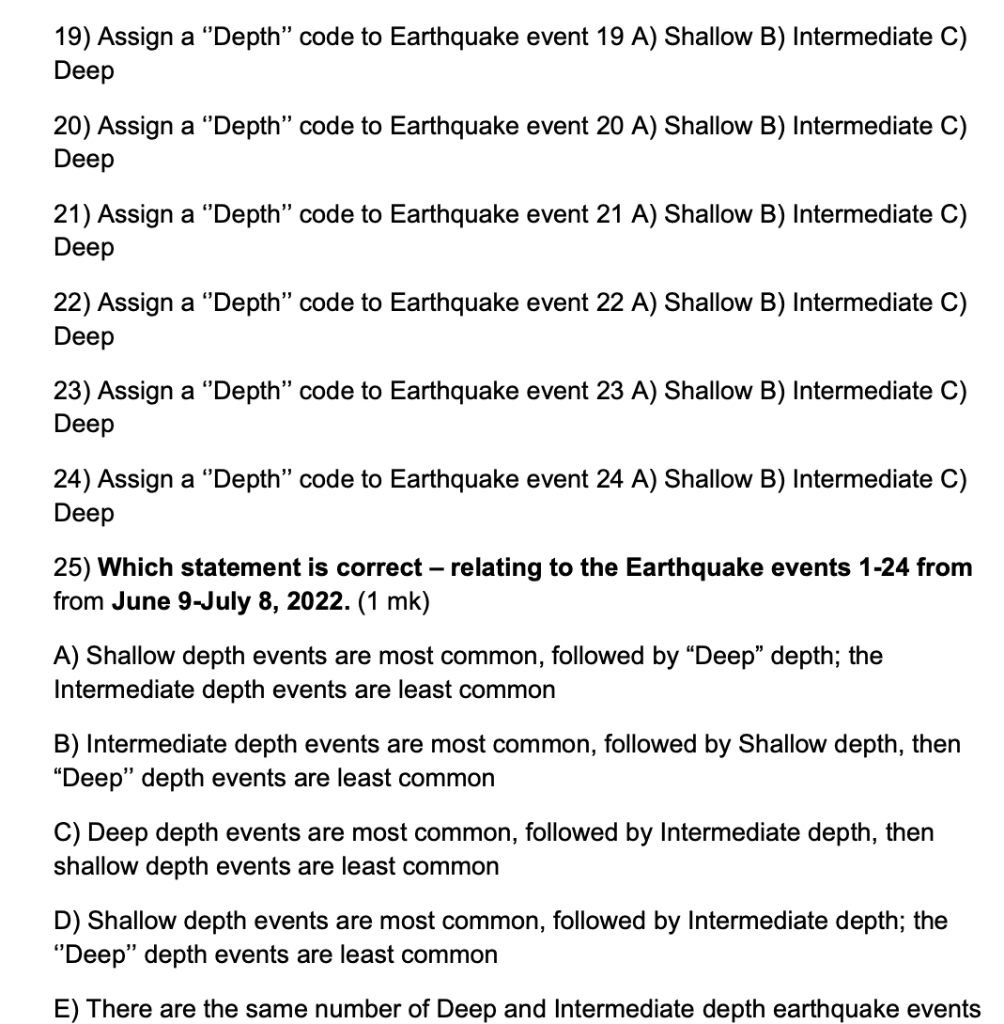 Solved A List Of Actual Earthquakes That Have Occurred | Chegg.com