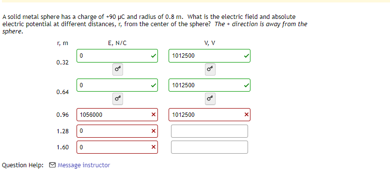 Solved A Solid Metal Sphere Has A Charge Of +90μC ﻿and | Chegg.com