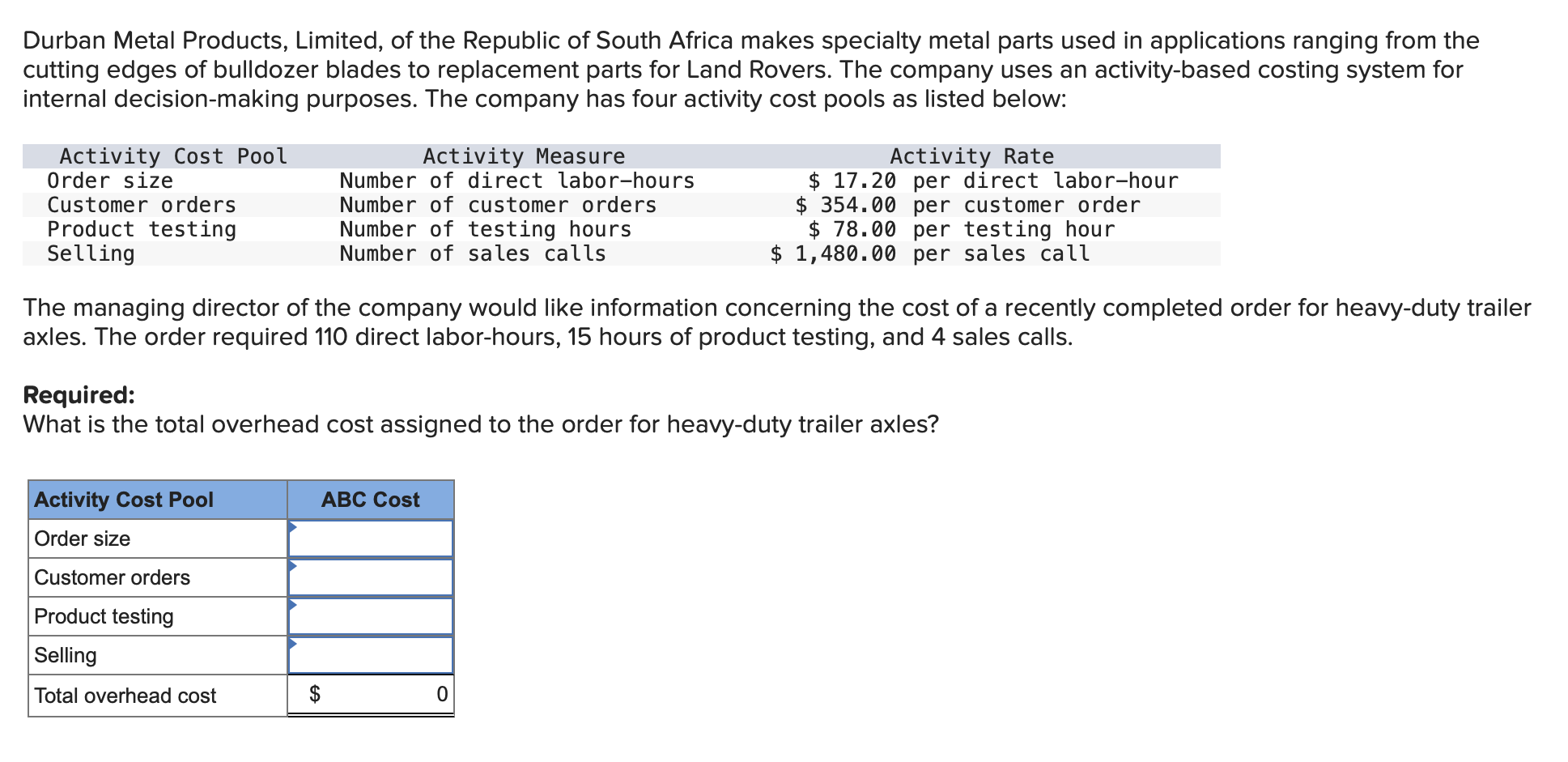 Solved Durban Metal Products, Limited, of the Republic of