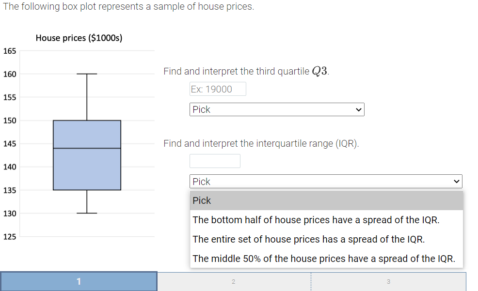 Solved The Following Box Plot Represents A Sample Of House | Chegg.com