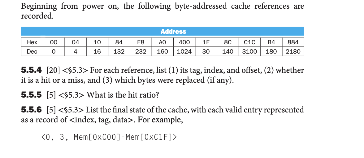 Solved Beginning from power on, the following byte-addressed | Chegg.com