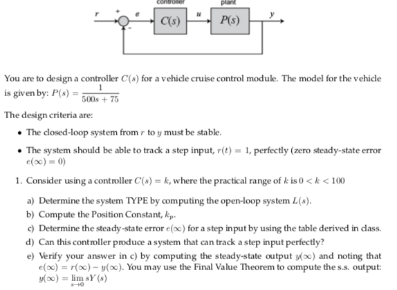Solved Controle plant uP(s) C(s) You are to design a | Chegg.com