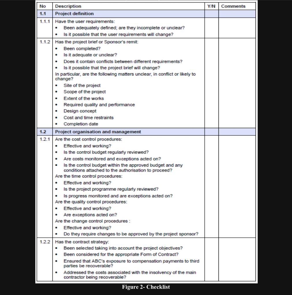 Figure 2- ChecklistH. Exercise 1: Prompt list & | Chegg.com