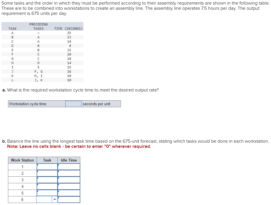 Solved Some tasks and the order in which they must be | Chegg.com