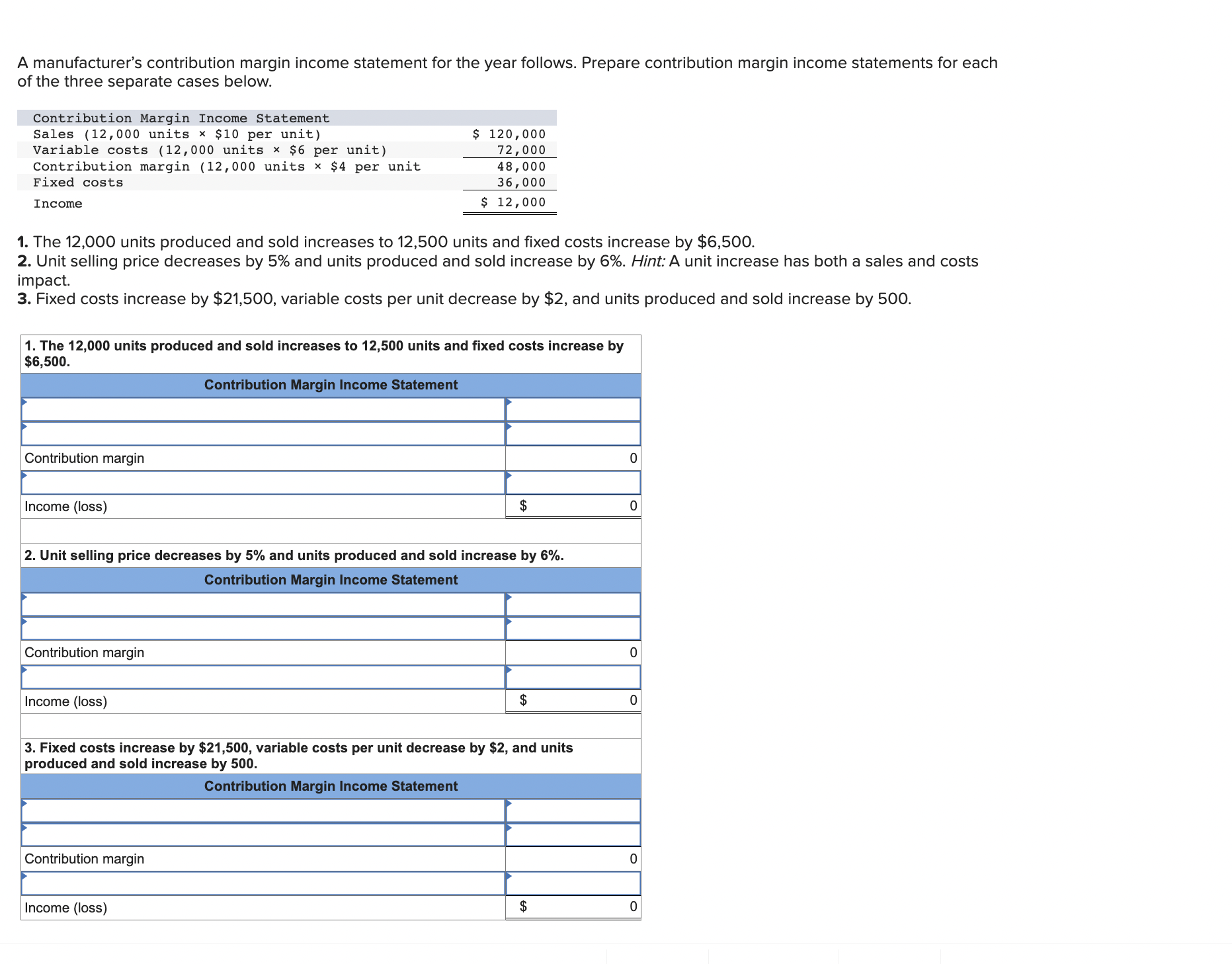 Solved A Manufacturers Contribution Margin Income Statement 