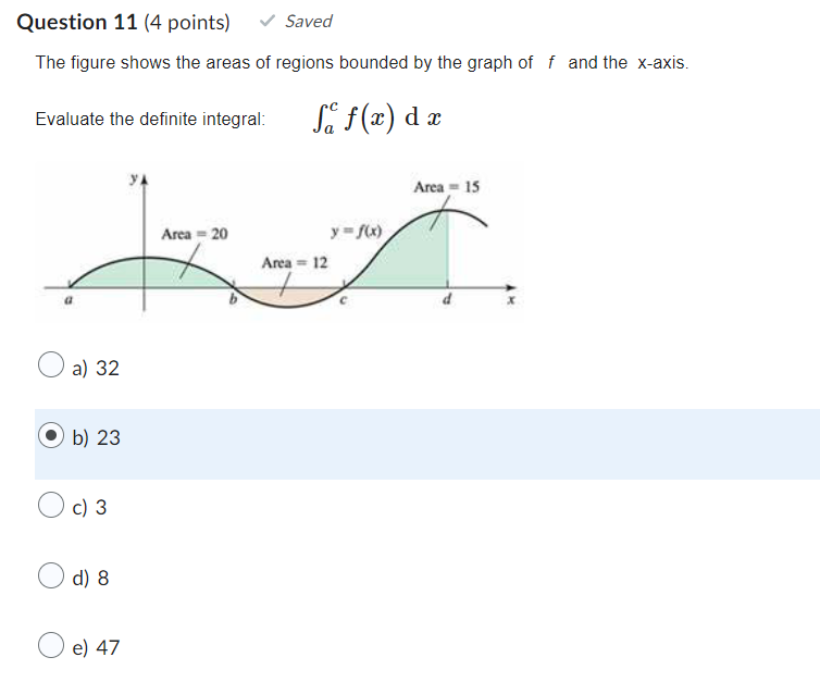 Solved Question 11 (4 points) Saved The figure shows the | Chegg.com