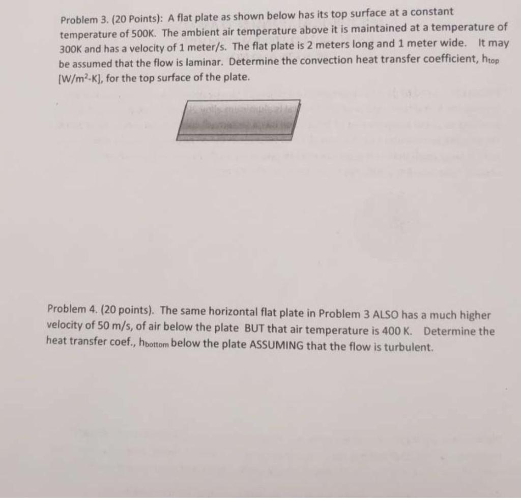 Solved Problem 3. (20 Points): A flat plate as shown below | Chegg.com