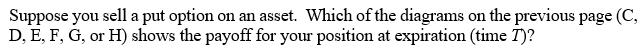 Solved Diagram C Diagram D Diagram ESuppose you sell a put | Chegg.com