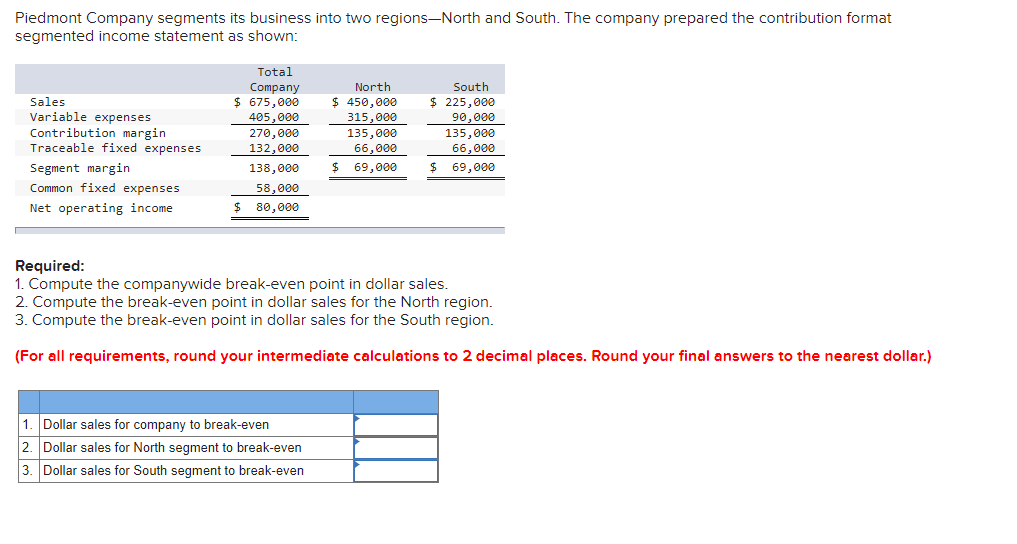Solved Required: 1. Compute The Companywide Break-even Point | Chegg.com