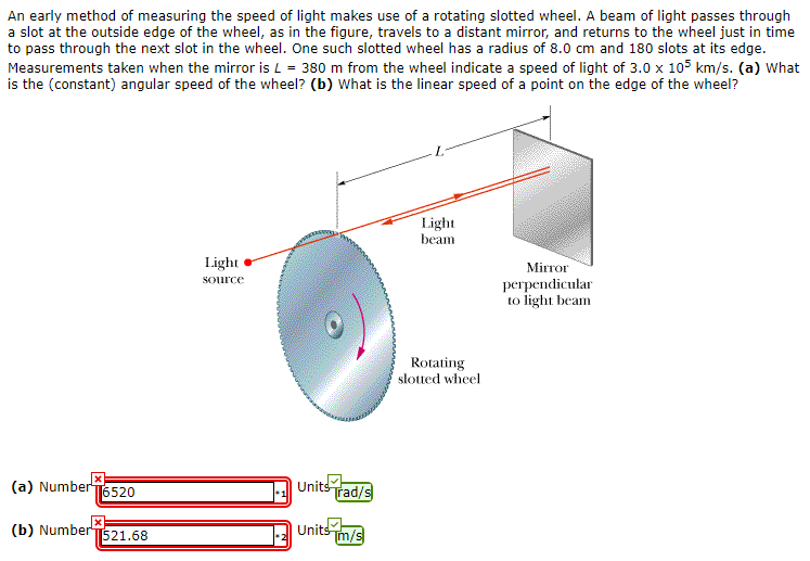 Solved An early method of measuring the speed of light makes