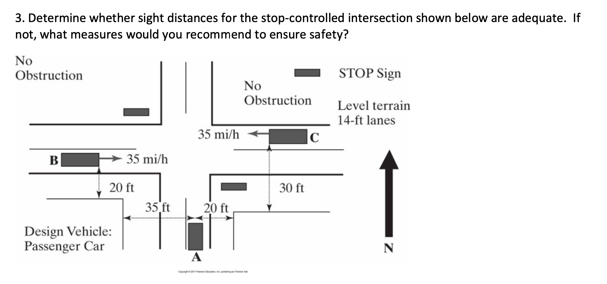 Solved 3. Determine whether sight distances for the | Chegg.com