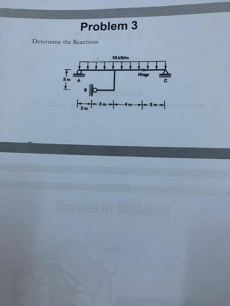 Solved Determine the Reactions | Chegg.com