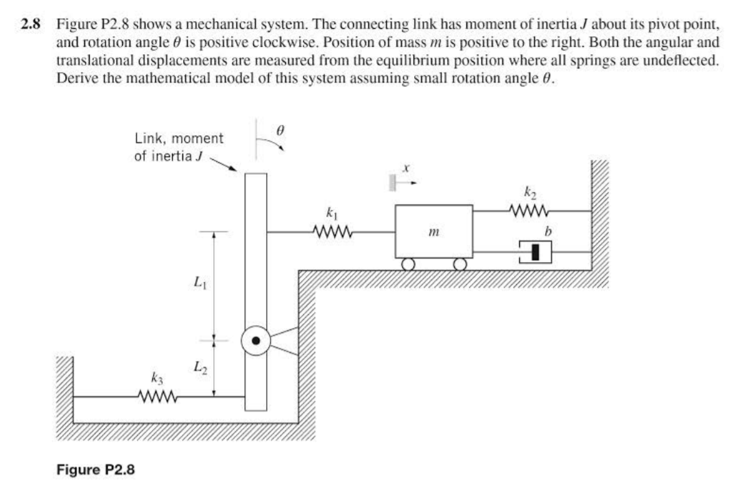 Solved 2.8 Figure P2.8 shows a mechanical system. The | Chegg.com