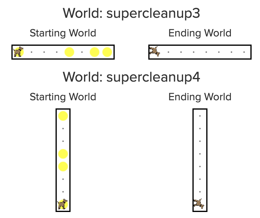 World: supercleanup3
World: supercleanup4
Starting World
Ending World