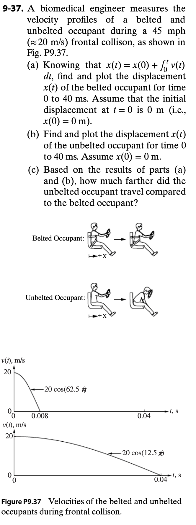 Solved 937. A biomedical engineer measures the velocity