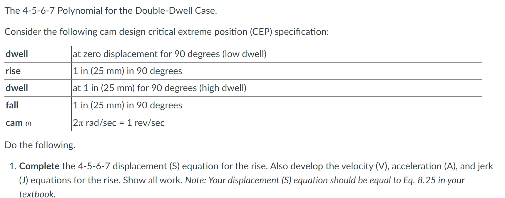 Solved The 4567 Polynomial for the DoubleDwell Case.